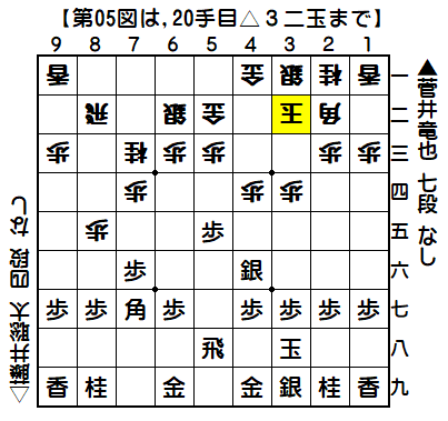 0037 è…äº• ç«œä¹Ÿä¸ƒæ®µ æ£‹æ¥½å°†æ£‹æƒ…å ±é¤¨