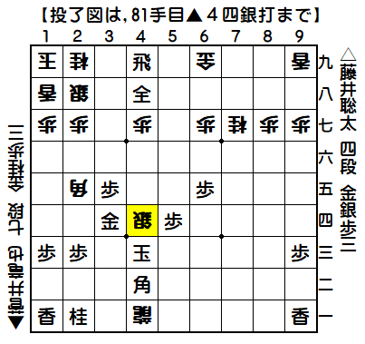 0037：平成29年08月04日　vs　菅井　竜也　七段（菅井七段の勝ち）