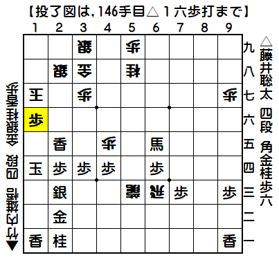 0041：平成29年08月22日　vs　竹内　雄悟　四段（藤井四段の勝ち）