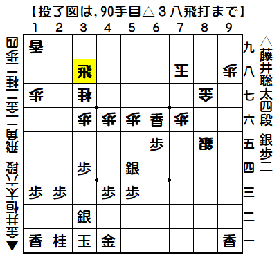 0015：平成29年05月01日　vs　金井　恒太　六段（藤井四段の勝ち）