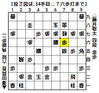 0068：平成30年01月14日　vs　澤田　真吾　六段（藤井四段の勝ち）