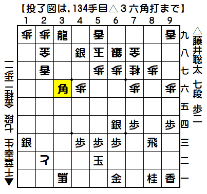 0108：平成30年09月17日　vs　千葉　幸生　七段（藤井七段の勝ち）