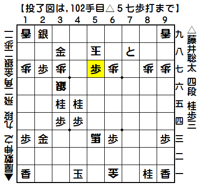 0062：平成29年12月15日　vs　屋敷　伸之　九段（藤井四段の勝ち）