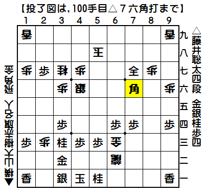 0016：平成29年05月04日　vs　横山　大樹　アマ（藤井四段の勝ち）