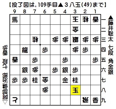 0118：平成30年12月12日　vs　阿部健治郎　七段（藤井七段の勝ち）