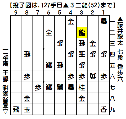 0140：平成31年04月24日　vs　高見　泰地　叡王（藤井七段の勝ち）