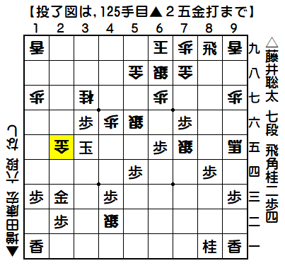 0094：平成30年06月29日　vs　増田　康宏　六段（増田六段の勝ち）