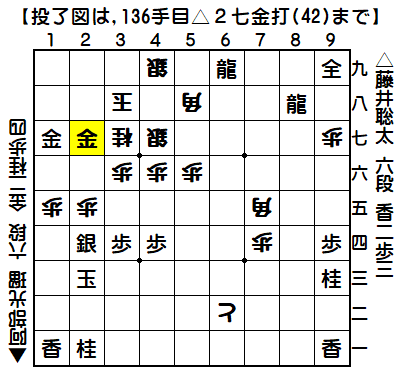 0085：平成30年04月10日　vs　阿部　光瑠　六段（藤井六段の勝ち）