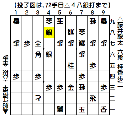 0088：平成30年05月18日　vs　船江　恒平　六段（藤井六段の勝ち）