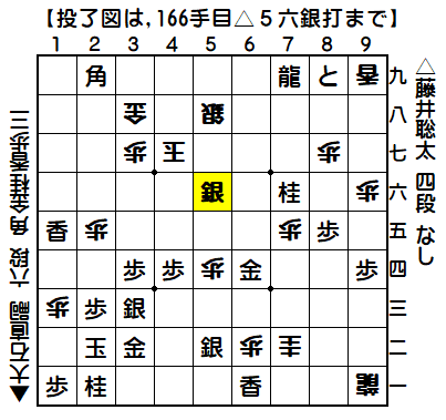 0040：平成29年08月22日　vs　大石　直嗣　六段（藤井四段の勝ち）