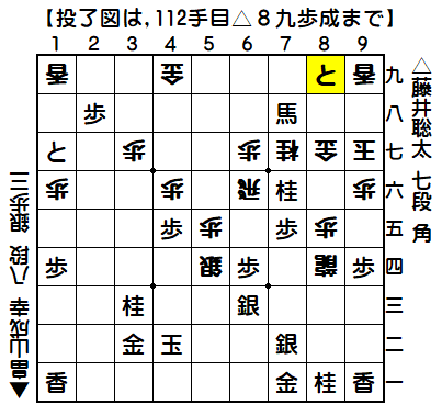 0134：平成31年03月08日　vs　畠山　成幸　八段（藤井七段の勝ち）