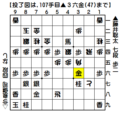 0114：平成30年10月31日　vs　今泉　健司　四段（藤井七段の勝ち）