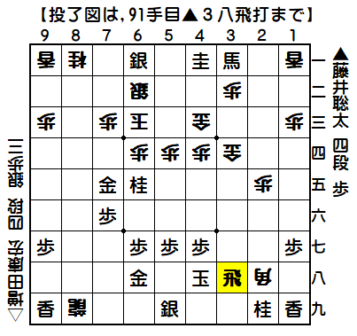 0029：平成29年06月26日　vs　増田　康宏　四段（藤井四段の勝ち）