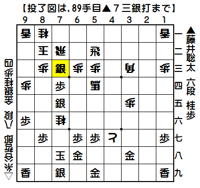 0082：平成30年03月22日　vs　糸谷　哲郎　八段（藤井四段の勝ち）