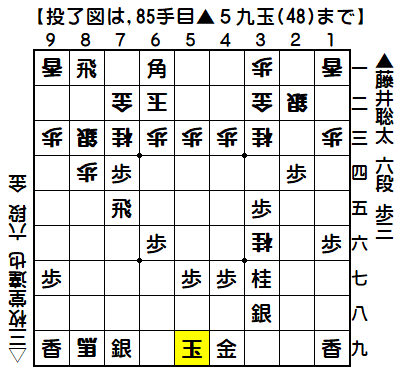 0081：平成30年03月15日　vs　三枚堂達也　六段（藤井四段の勝ち）