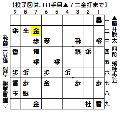 0048：平成29年09月22日　vs　藤倉　勇樹　五段（藤井四段の勝ち）
