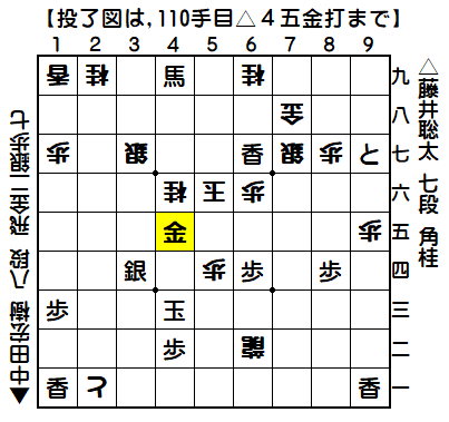 0136：平成31年03月27日　vs　中田　宏樹　八段（藤井七段の勝ち）