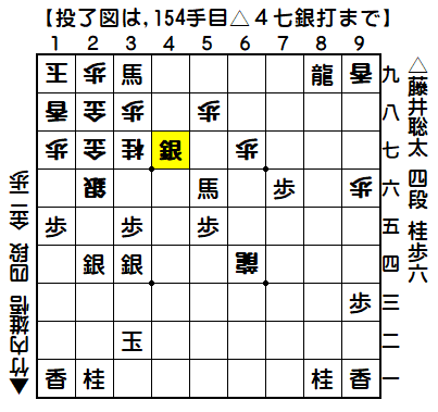 0050：平成29年09月27日　vs　竹内　雄悟　四段（藤井四段の勝ち）