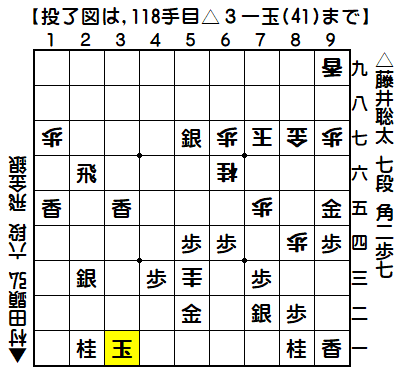 0149：令和01年06月18日　vs　村田　顕弘　六段（藤井七段の勝ち）
