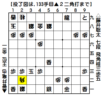 0105：平成30年09月03日　vs　菅井　竜也　王位（菅井王位の勝ち）