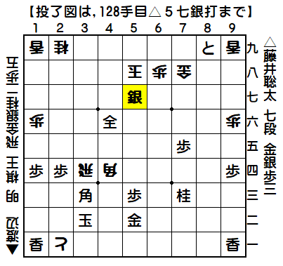 0130：平成31年02月16日　vs　渡辺　　明　棋王（藤井七段の勝ち）