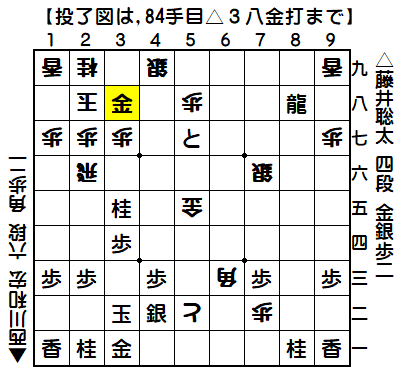 0017：平成29年05月12日　vs　西川　和宏　六段（藤井四段の勝ち）
