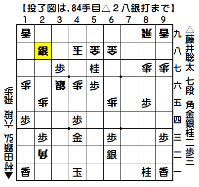 0121：平成30年12月28日　vs　村田　顕弘　六段（藤井七段の勝ち）