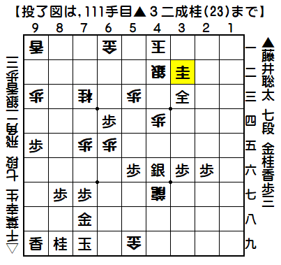 0112：平成30年10月23日　vs　千葉　幸生　七段（藤井七段の勝ち）