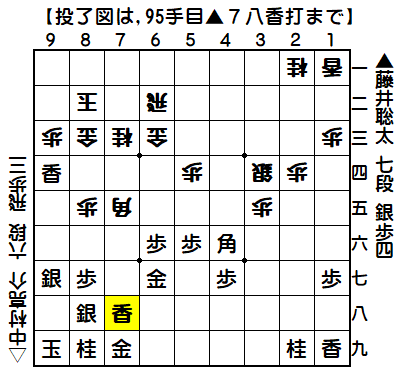 0089：平成30年06月01日　vs　中村　亮介　六段（藤井七段の勝ち）