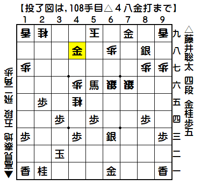 0038：平成29年08月10日　vs　高見　泰地　五段（藤井四段の勝ち）