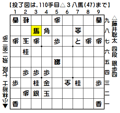 0055：平成29年10月19日　vs　小林　裕士　七段（藤井四段の勝ち）