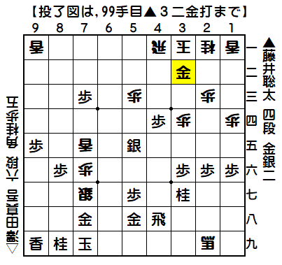 0028：平成29年06月21日　vs　澤田　真吾　六段（藤井四段の勝ち）