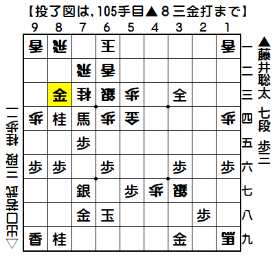 0111：平成30年10月17日　vs　出口　若武　三段（藤井七段の勝ち）