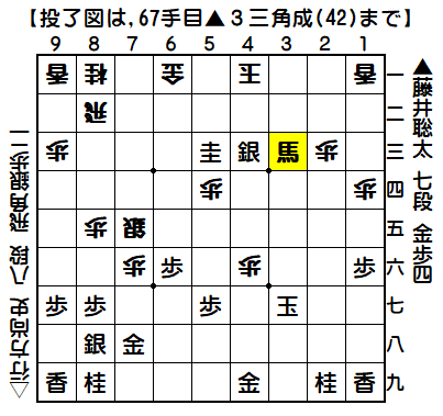 0138：平成31年04月19日　vs　行方　尚史　八段（藤井七段の勝ち）