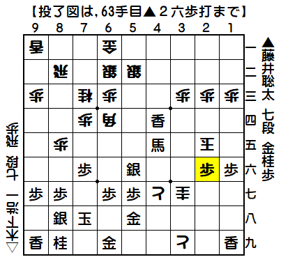 0101：平成30年08月11日　vs　木下　浩一　七段（藤井七段の勝ち）