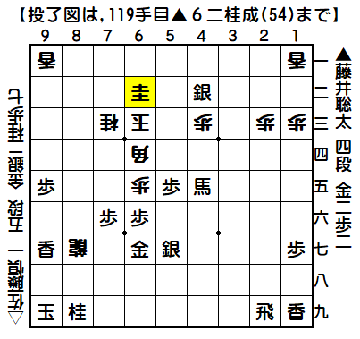 0046：平成29年09月14日　vs　佐藤　慎一　五段（藤井四段の勝ち）