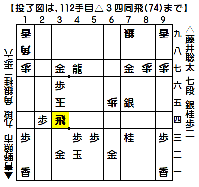 0103：平成30年08月28日　vs　青野　照市　九段（藤井七段の勝ち）