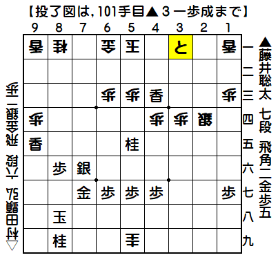 0113：平成30年10月31日　vs　村田　顕弘　六段（藤井七段の勝ち）
