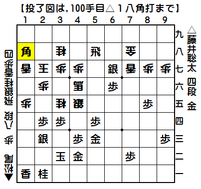 0063：平成29年12月15日　vs　松尾　　歩　八段（藤井四段の勝ち）