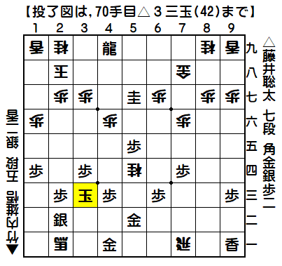 0161：令和01年08月22日　vs　竹内　雄悟　五段（藤井七段の勝ち）