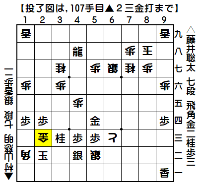 0163：令和01年08月29日　vs　村山　慈明　七段（村山七段の勝ち）