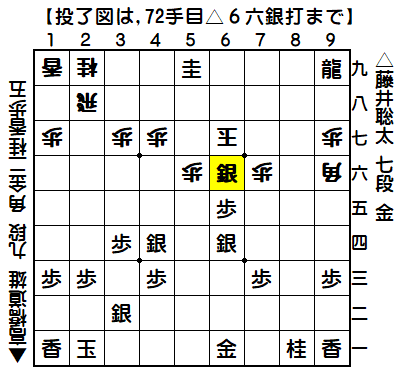 0165：令和01年08月06日　vs　高橋　道雄　九段（藤井七段の勝ち）