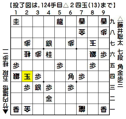 0166：令和01年09月25日　vs　竹内　雄悟　五段（藤井七段の勝ち）