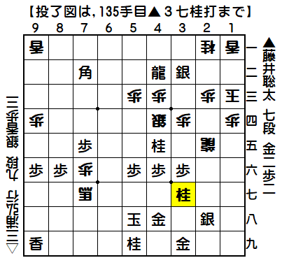0167：令和01年0９月３０日　vs　三浦　弘行　九段（藤井七段の勝ち）