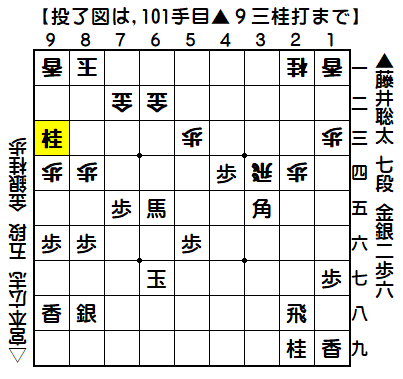 0169：令和01年10月15日　vs　宮本　広志　五段（藤井七段の勝ち）