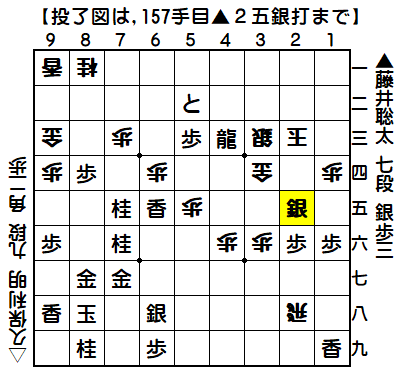 0175：令和01年11月14日　vs　久保　利明　九段（藤井七段の勝ち）