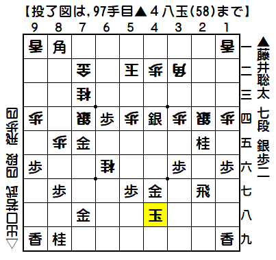 0179：令和01年12月17日　vs　出口　若武　四段（藤井七段の勝ち）