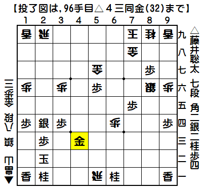 0186：令和02年01月24日　vs　畠山　　鎮　八段（藤井七段の勝ち）