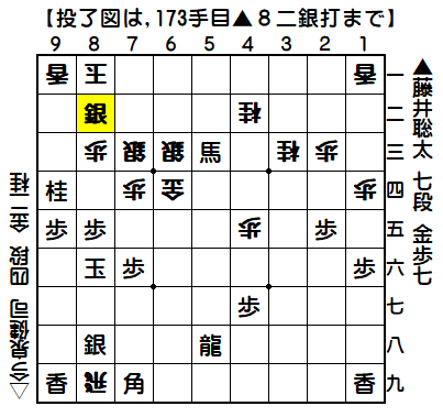 0188：令和02年01月31日　vs　今泉　健司　四段（藤井七段の勝ち）