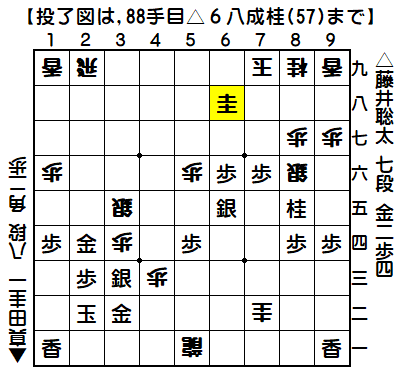 0193：令和02年03月03日　vs　真田　圭一　八段（藤井七段の勝ち）